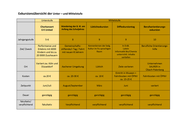 Fahrtenkonzept_Stand_24.09.2024_Seite_3.png  