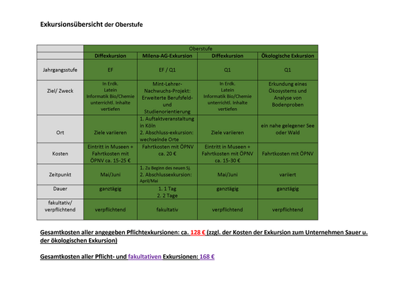 Fahrtenkonzept_Stand_24.09.2024_Seite_4.png  